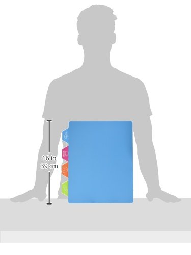 Cuisinart CCM-4PC 4-Piece Set Plastic Cutting Mats - Image 3