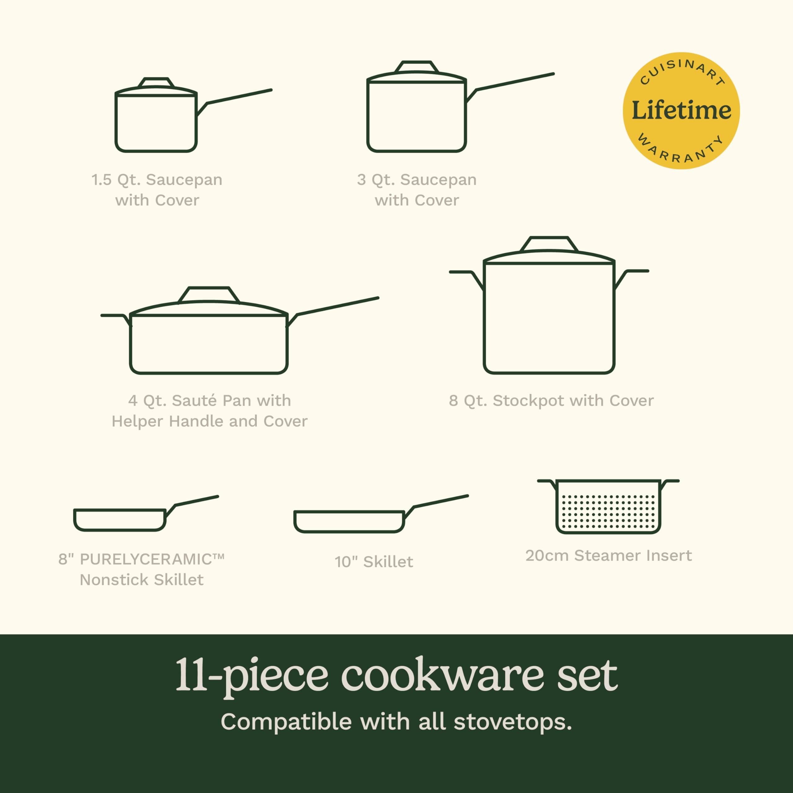 Cuisinart Cookware Set, 11 Piece Stainless Steel Cookware Pots and Pans, Home and Kitchen Durable Stainless Steel for Everyday Cooking, Matte Thyme, MT89G-11 - Image 9