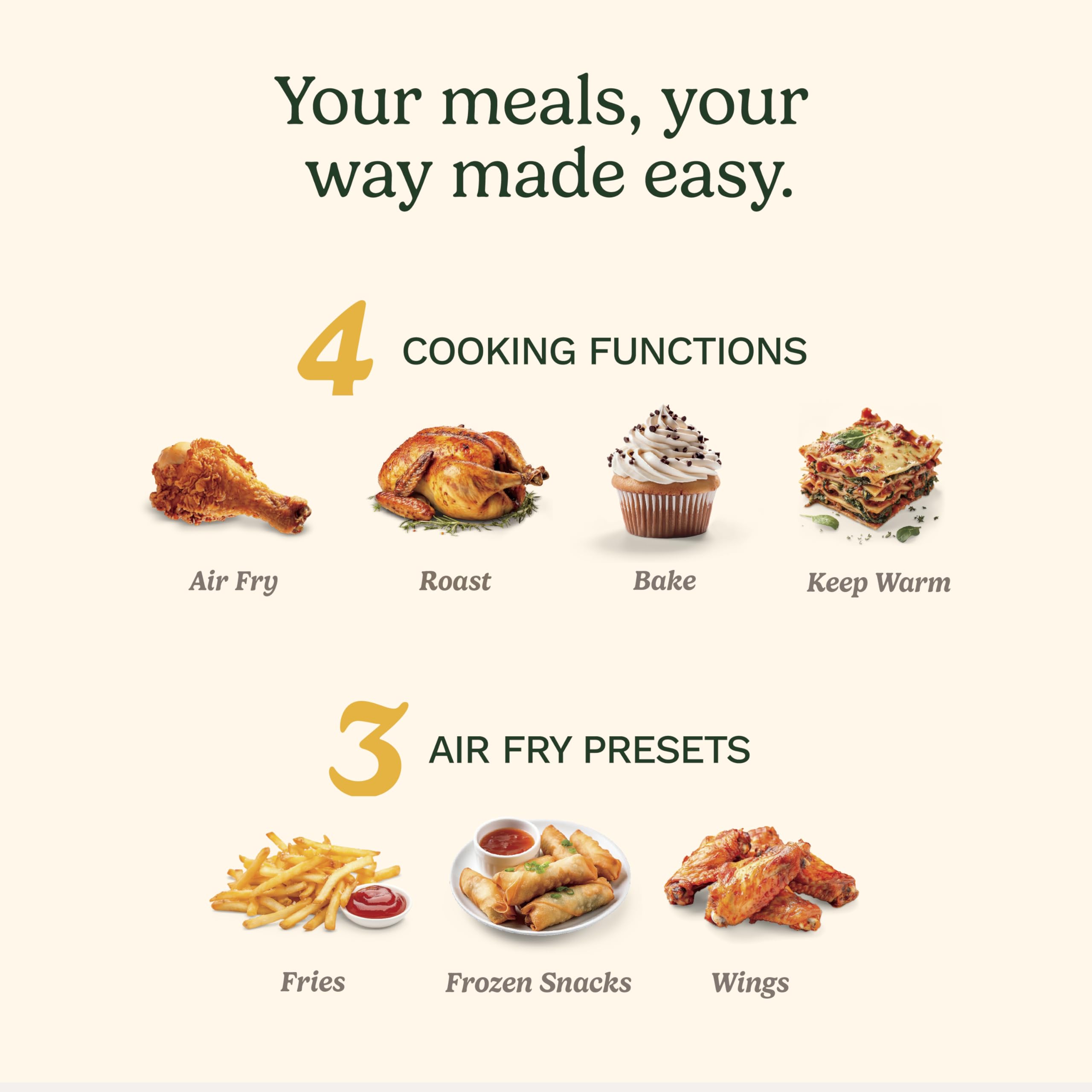 Cuisinart Dual Basket Air Fryer, Two Baskets Totals 11 QT, 4 Function Air Fryer to Air Fry, Roast, Bake & Keep Warm, Features Sync Finish & Settings, Toss Reminder, Automatic Warm Mode & Auto-Pause - Image 7